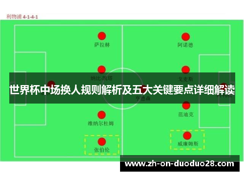 世界杯中场换人规则解析及五大关键要点详细解读