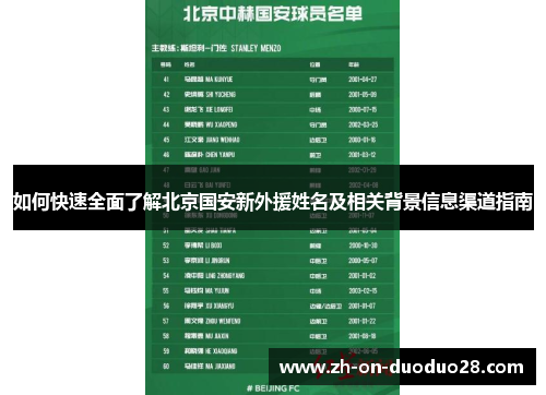 如何快速全面了解北京国安新外援姓名及相关背景信息渠道指南