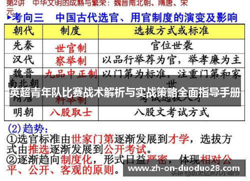 英超青年队比赛战术解析与实战策略全面指导手册