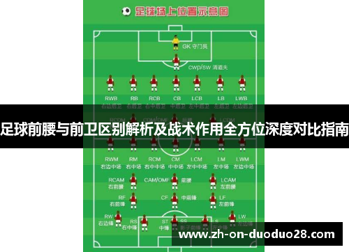 足球前腰与前卫区别解析及战术作用全方位深度对比指南