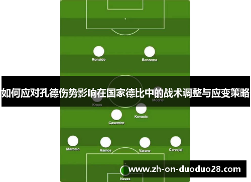 如何应对孔德伤势影响在国家德比中的战术调整与应变策略