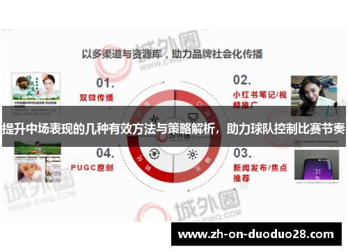 提升中场表现的几种有效方法与策略解析，助力球队控制比赛节奏