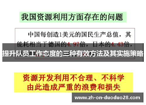 提升队员工作态度的三种有效方法及其实施策略 提升队员工作态度的三种有效方法及其实施策略