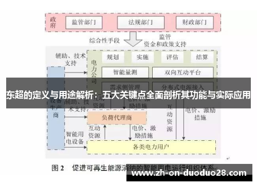 东超的定义与用途解析：五大关键点全面剖析其功能与实际应用
