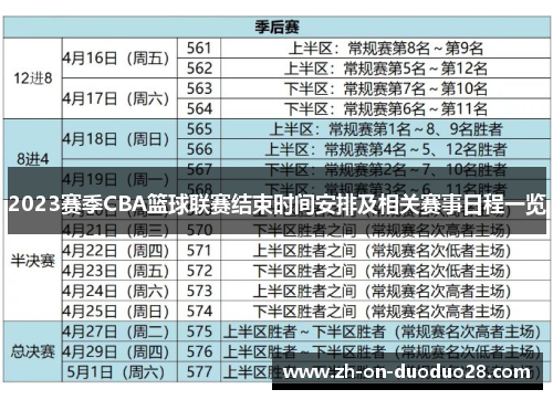 2023赛季CBA篮球联赛结束时间安排及相关赛事日程一览
