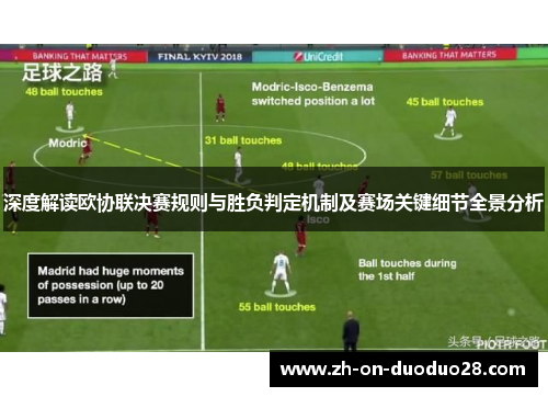 深度解读欧协联决赛规则与胜负判定机制及赛场关键细节全景分析 深度解读欧协联决赛规则与胜负判定机制及赛场关键细节全景分析