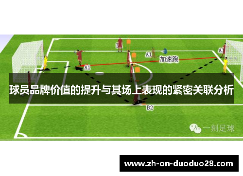 球员品牌价值的提升与其场上表现的紧密关联分析 球员品牌价值的提升与其场上表现的紧密关联分析