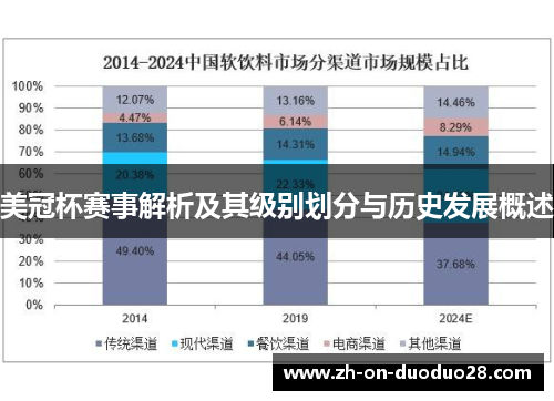 美冠杯赛事解析及其级别划分与历史发展概述