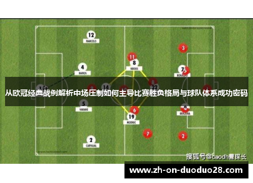 从欧冠经典战例解析中场压制如何主导比赛胜负格局与球队体系成功密码
