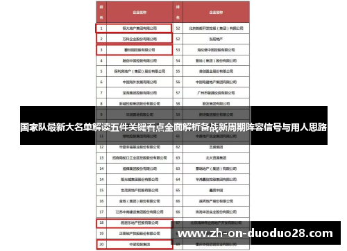 国家队最新大名单解读五件关键看点全面解析备战新周期阵容信号与用人思路