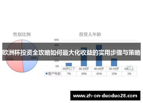 欧洲杯投资全攻略如何最大化收益的实用步骤与策略 欧洲杯投资全攻略如何最大化收益的实用步骤与策略