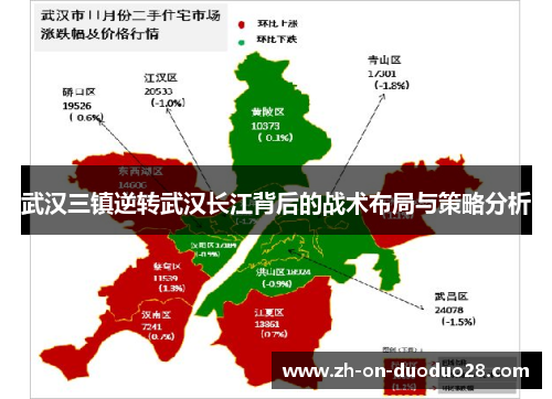 武汉三镇逆转武汉长江背后的战术布局与策略分析 武汉三镇逆转武汉长江背后的战术布局与策略分析