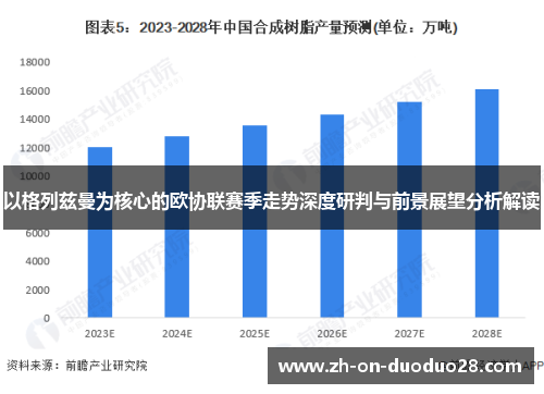 以格列兹曼为核心的欧协联赛季走势深度研判与前景展望分析解读 以格列兹曼为核心的欧协联赛季走势深度研判与前景展望分析解读