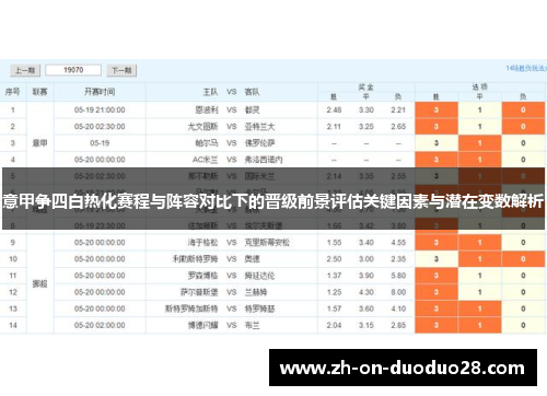 意甲争四白热化赛程与阵容对比下的晋级前景评估关键因素与潜在变数解析