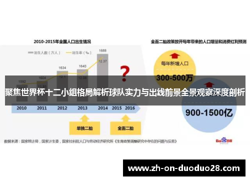 聚焦世界杯十二小组格局解析球队实力与出线前景全景观察深度剖析