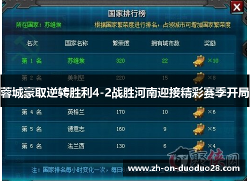 蓉城豪取逆转胜利4-2战胜河南迎接精彩赛季开局