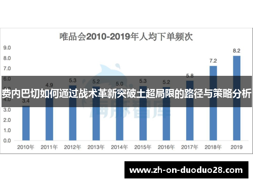 费内巴切如何通过战术革新突破土超局限的路径与策略分析 费内巴切如何通过战术革新突破土超局限的路径与策略分析