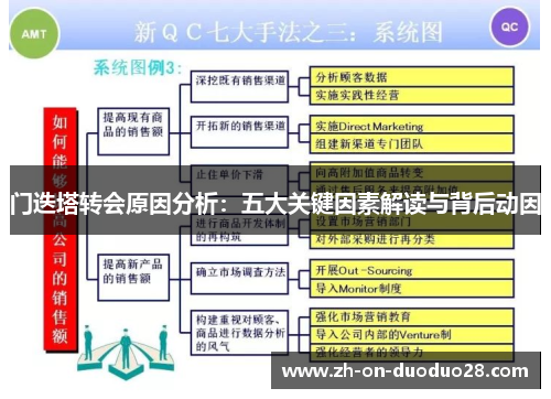 门迭塔转会原因分析:五大关键因素解读与背后动因 门迭塔转会原因分析:五大关键因素解读与背后动因